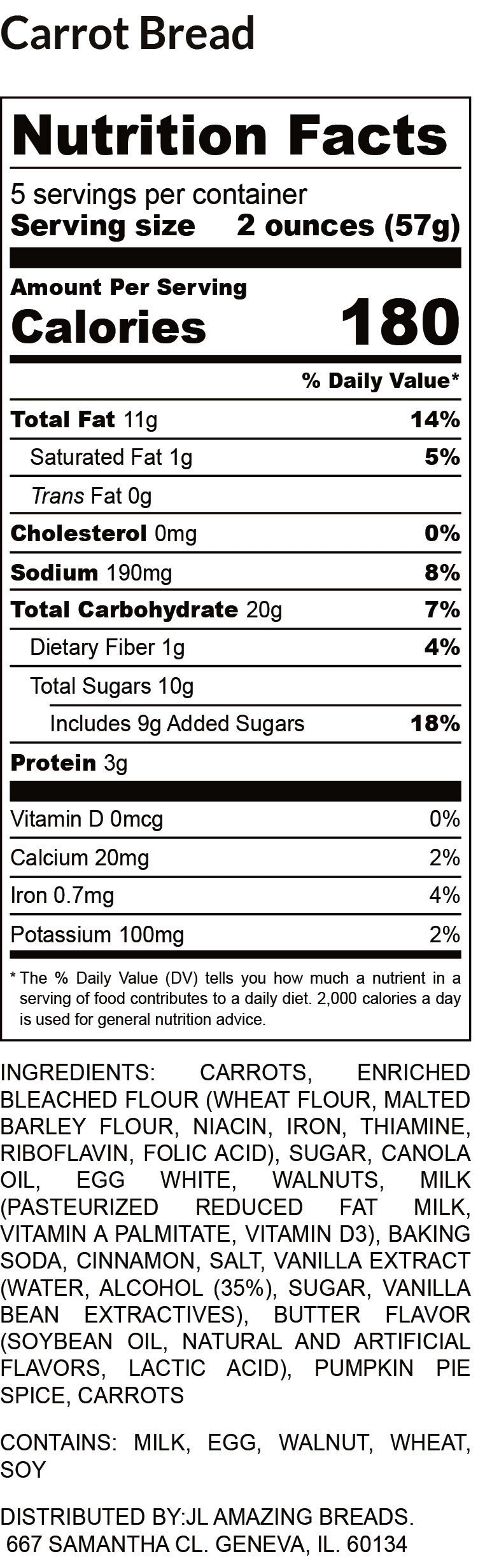 Nutrition Facts